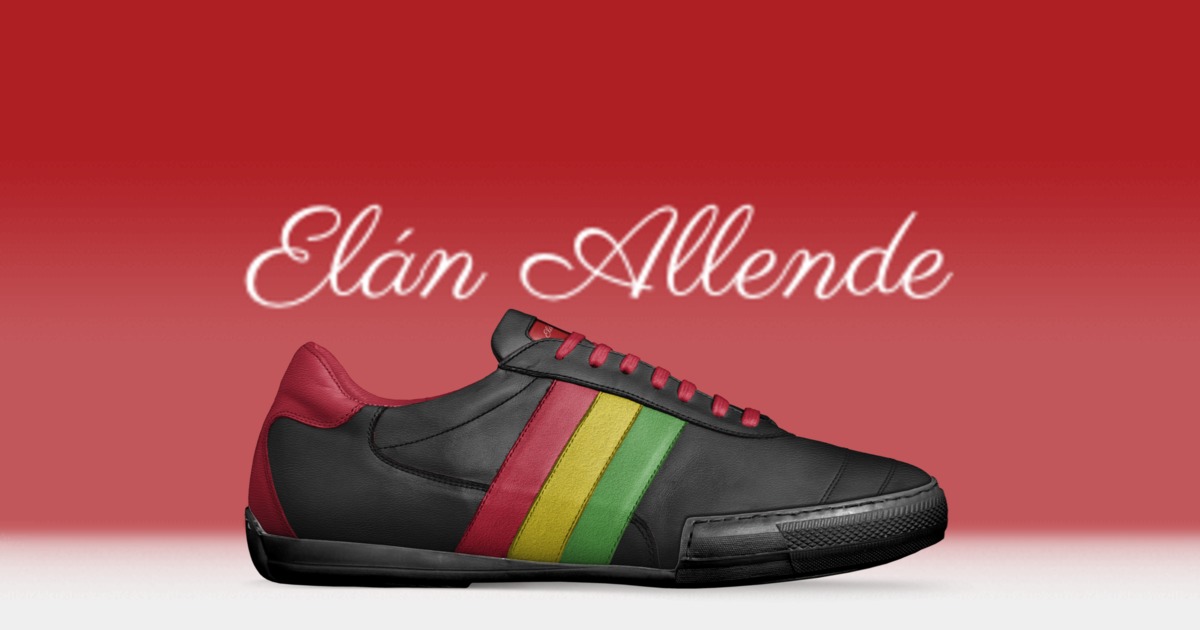 Brand image