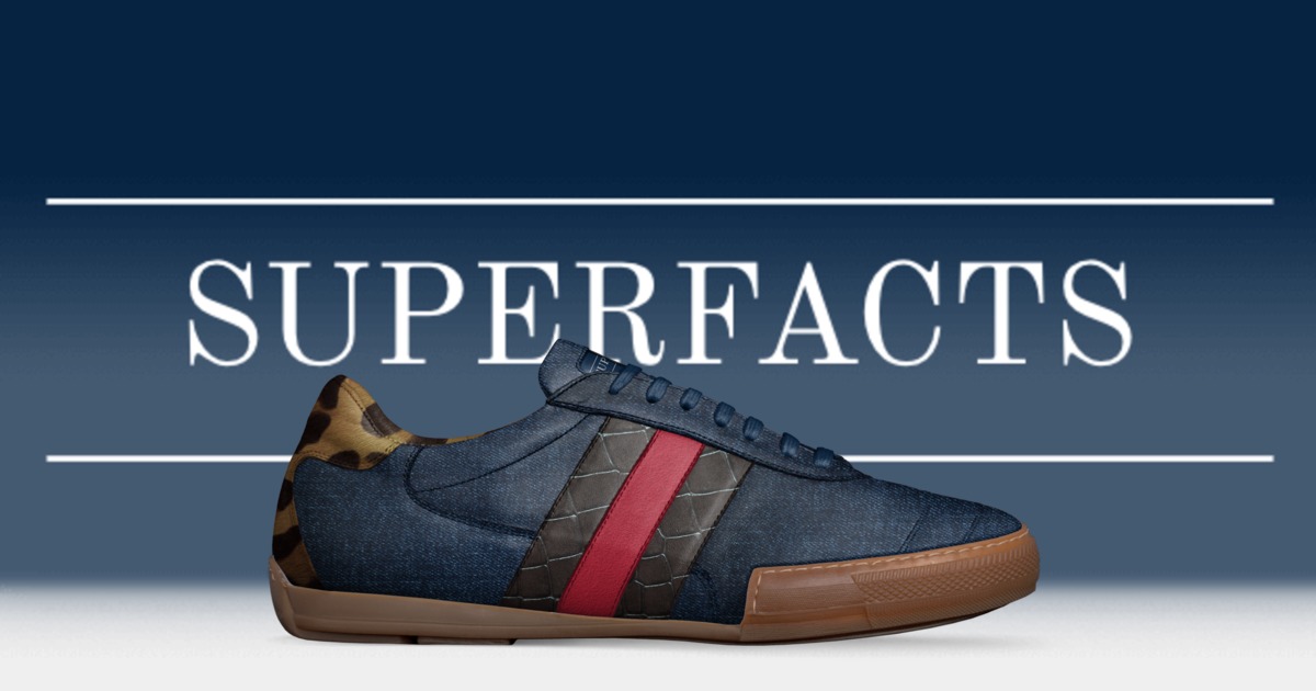 Brand image