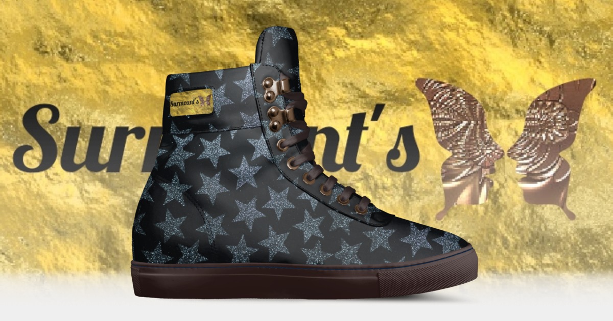 Brand image