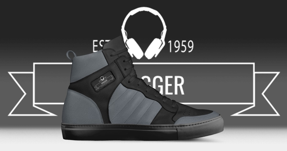 Brand image