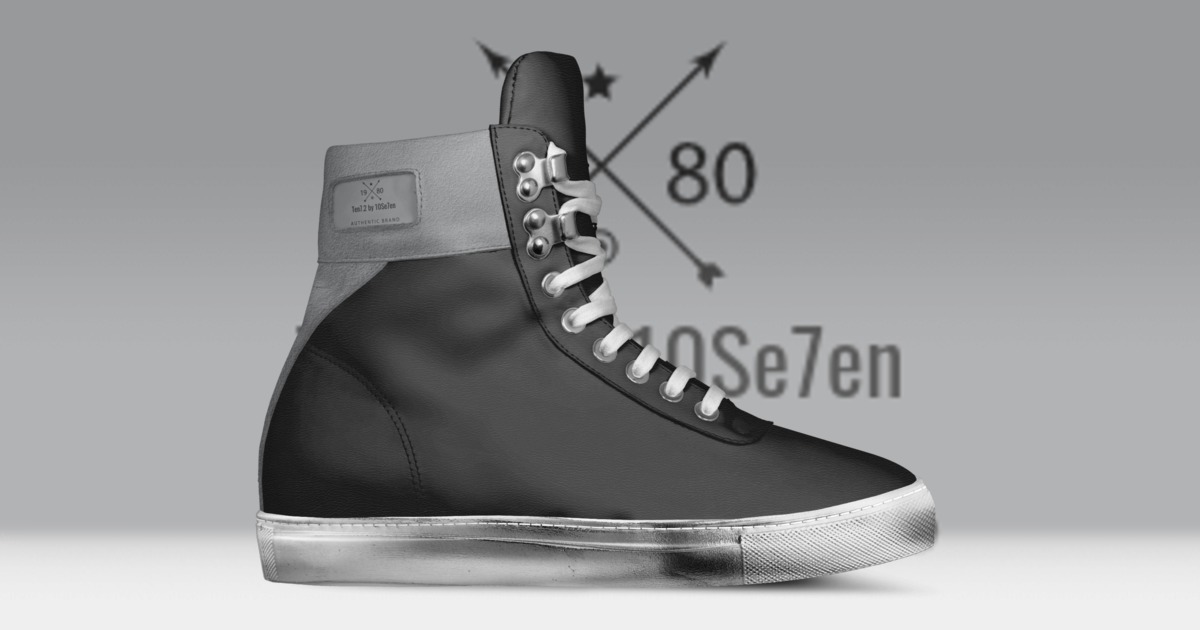 Brand image