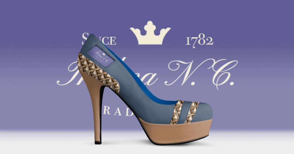 Brand image