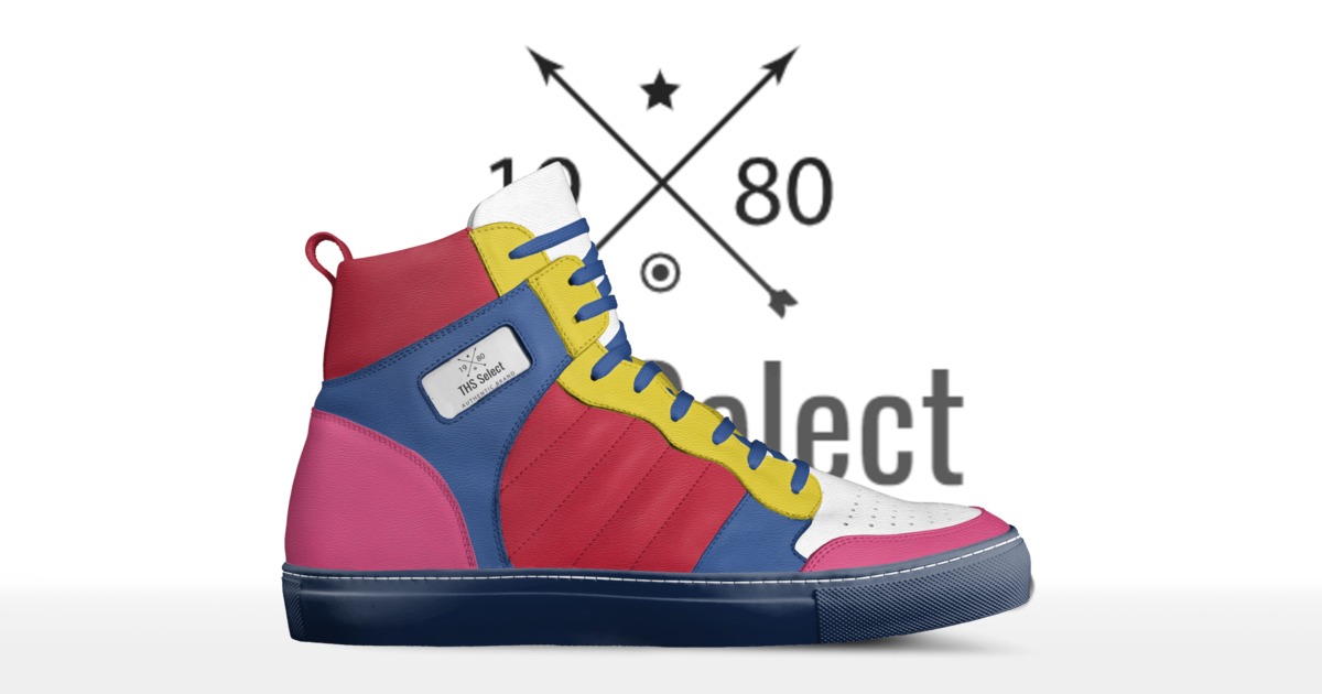 Brand image