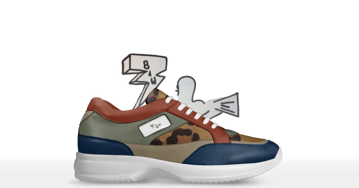 Brand image