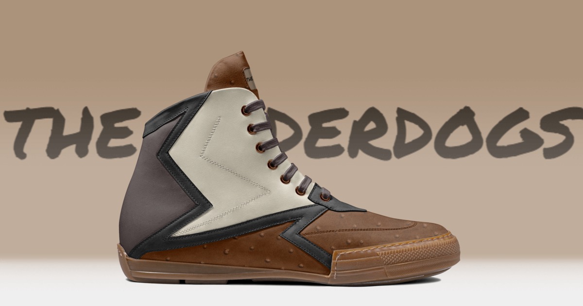 Brand image