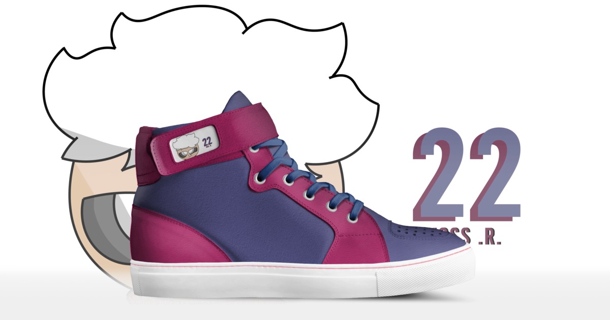 Brand image