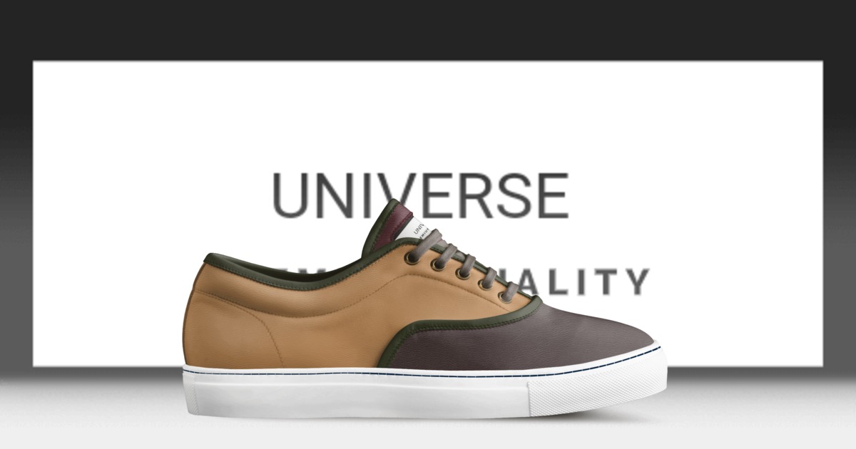 Brand image