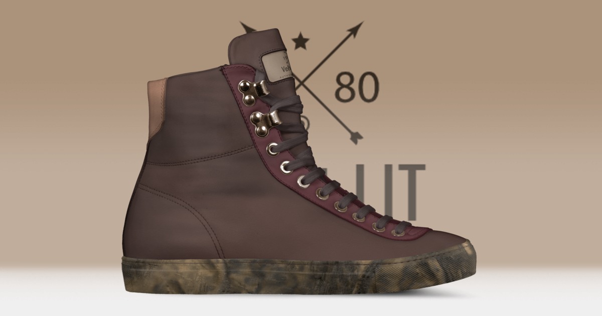 Brand image