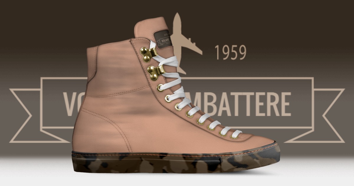 Brand image