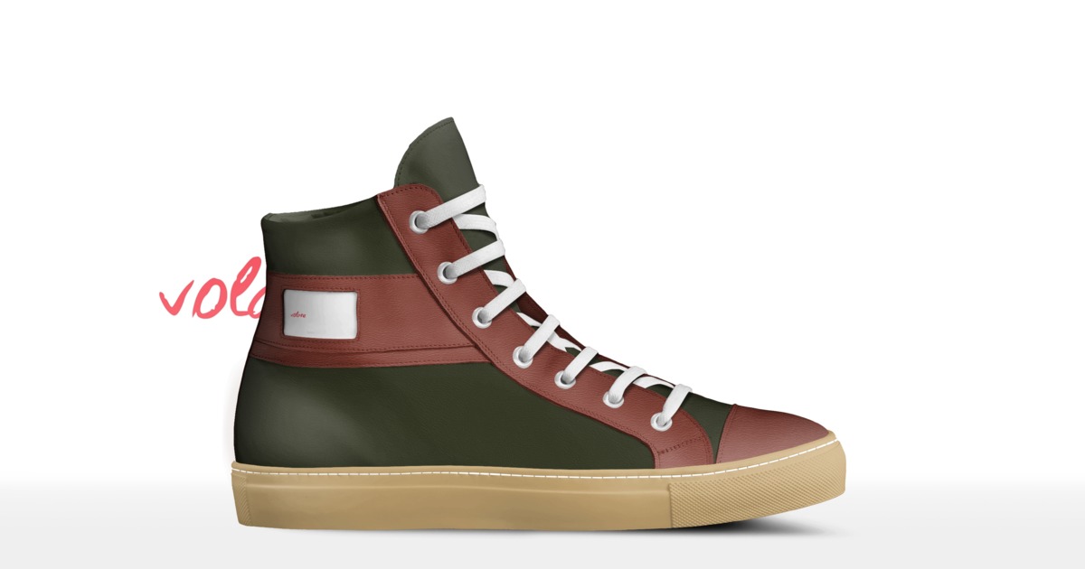 Brand image