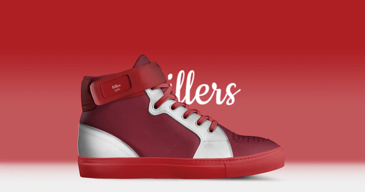 Brand image