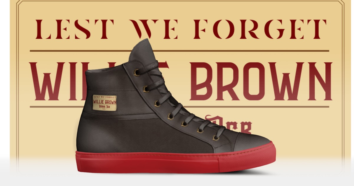 Brand image