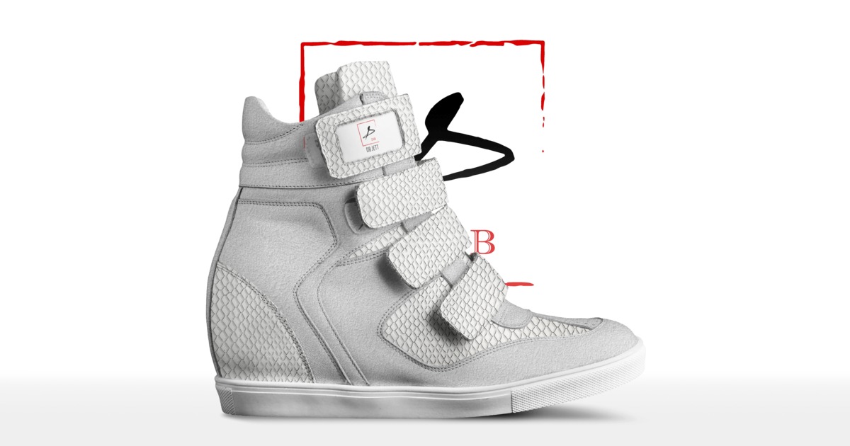 Brand image