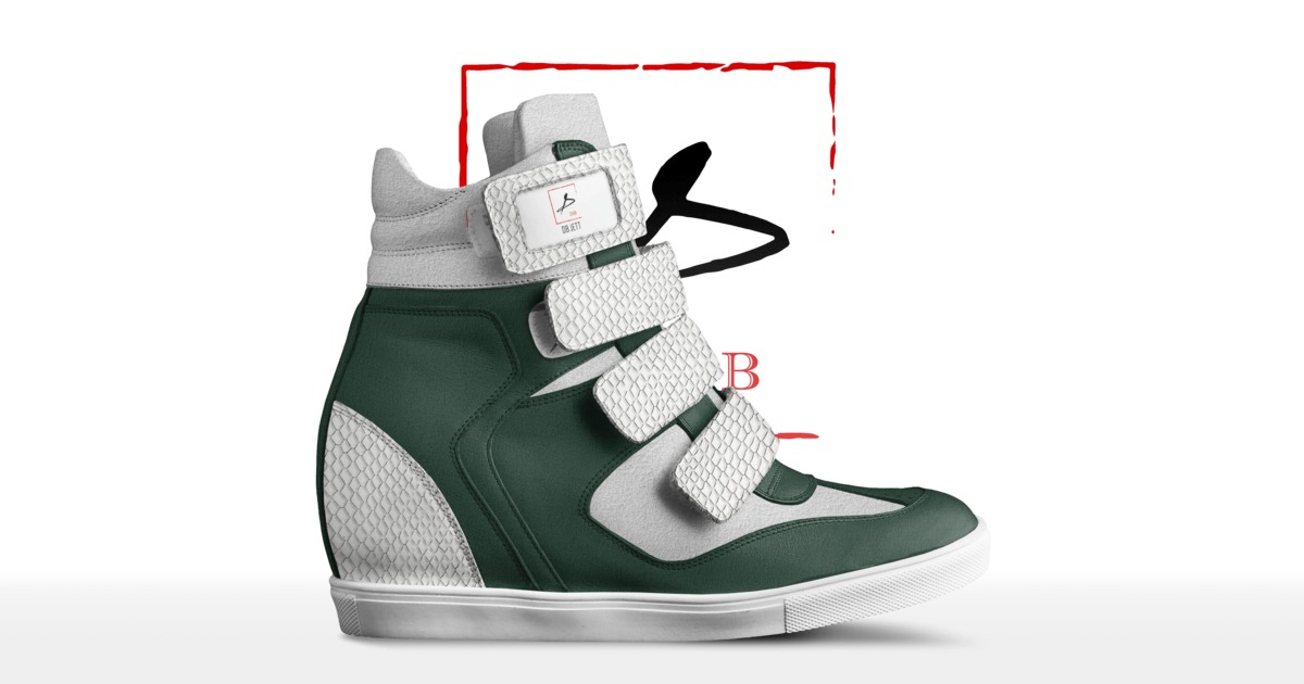 Brand image