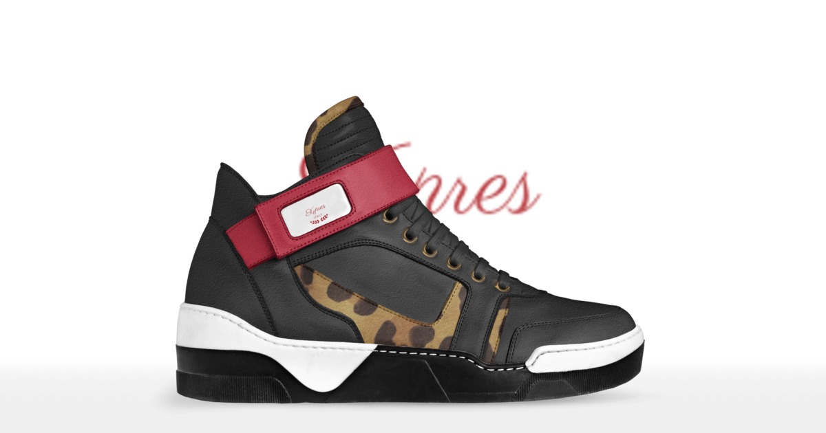 Brand image