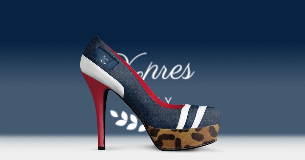Brand image