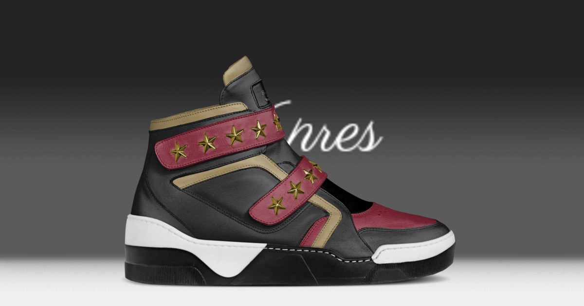 Brand image