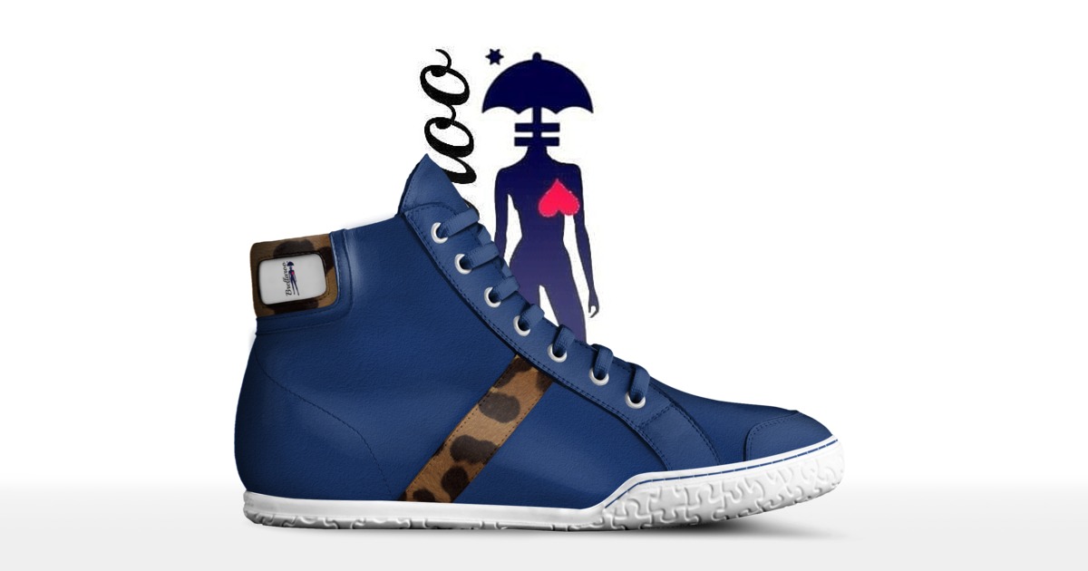 Brand image