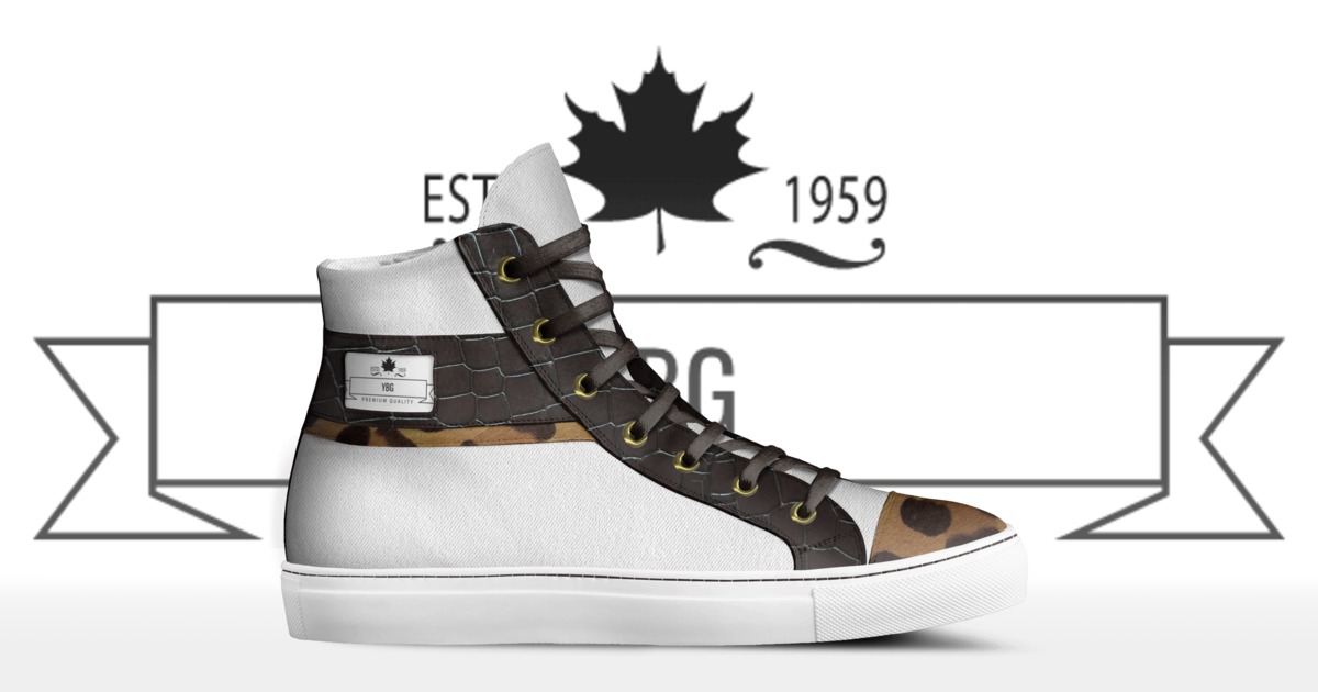 Brand image