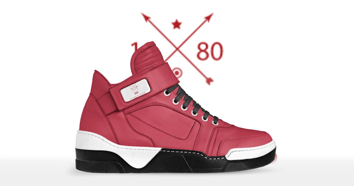 Brand image