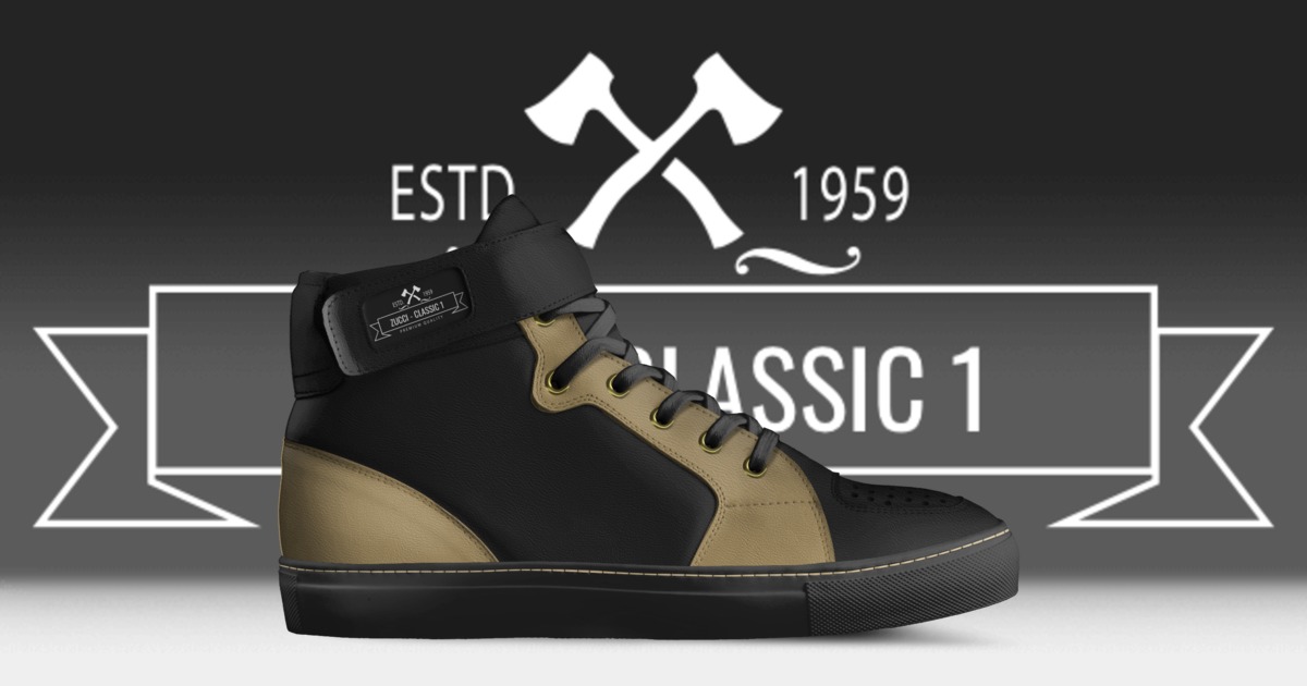 Brand image
